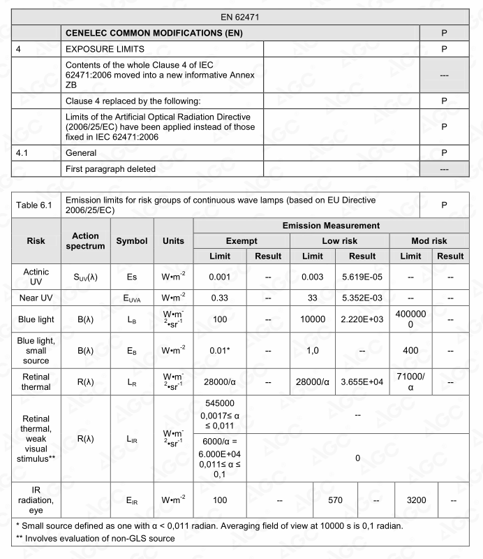 「藍(lán)湖(hú)照(zhào)明(míng)」完成數(shù)千萬元Pre-A輪融資